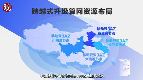 移动云加速算网布局，打好云上安全保卫战——天骋网络的实践与探索